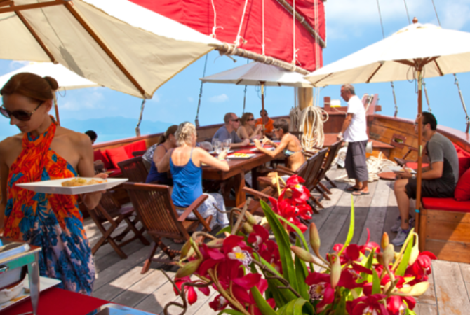 Day3 THE RED BARON 紅帆船安通國家公園全日遊→渡假村內兩道式晚餐